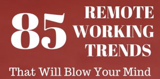 85 Powerful Statistics & Trends in Remote Working / Telecommuting