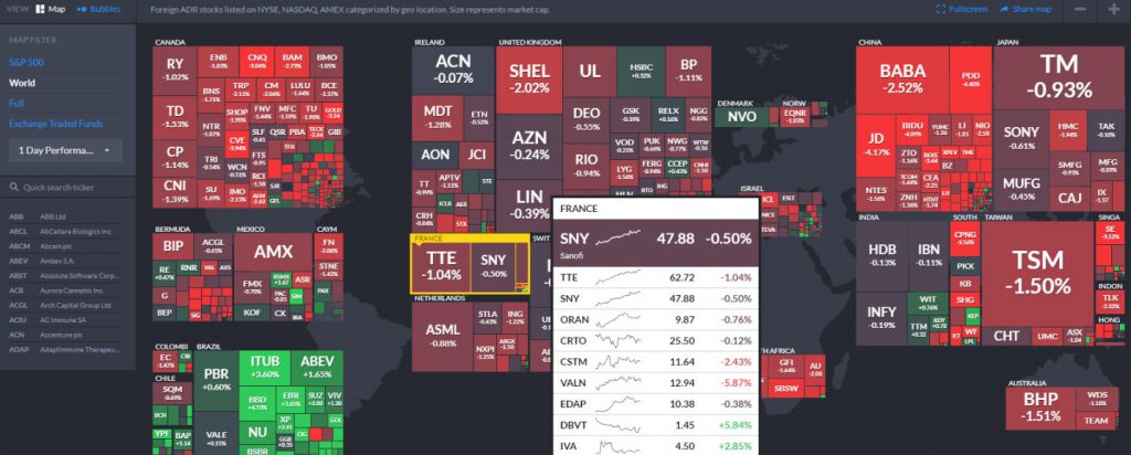 World Stock Markets Heatmap in Finviz