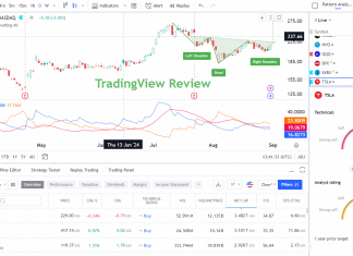 TradingView Screening (in the bottom window)