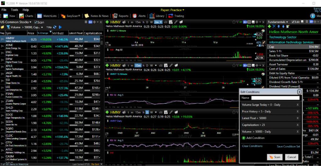 Screenshot: Scanning for low priced stocks with TC2000