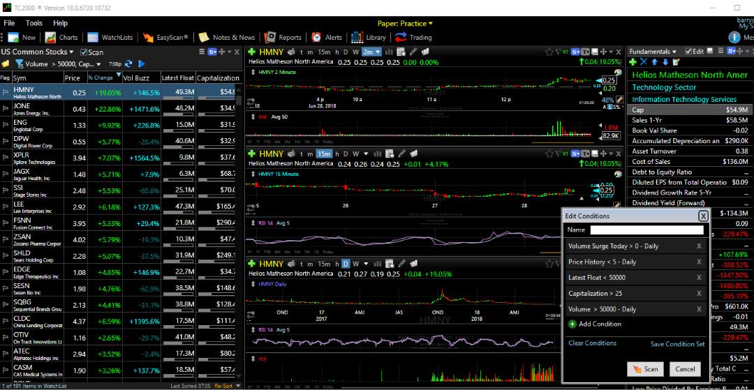 Screenshot: Scanning for low priced stocks with TC2000