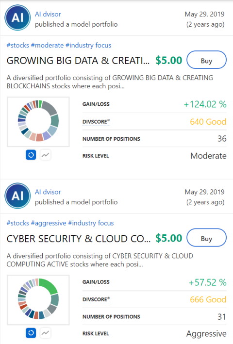 Tickeron Portfolios