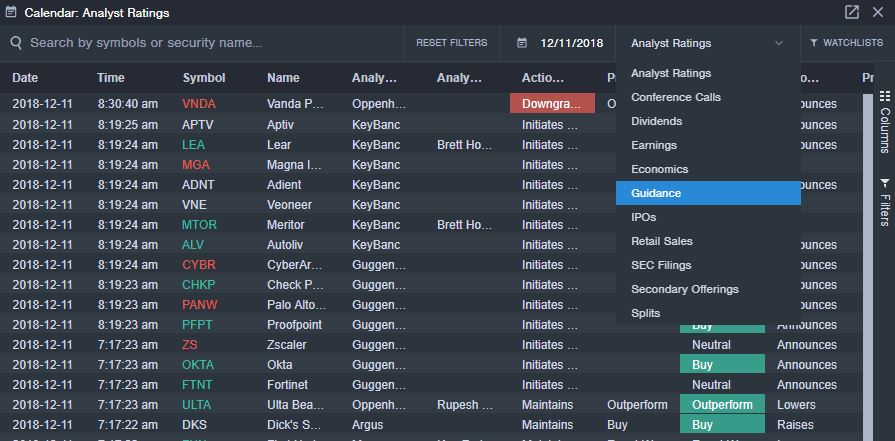 Screenshot: Analyst Ratings & Economic Calendars in Benzinga Pro.