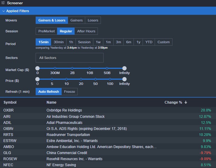 Screenshot: Configuring Your Realtime Newsfeed with Benzinga Pro.