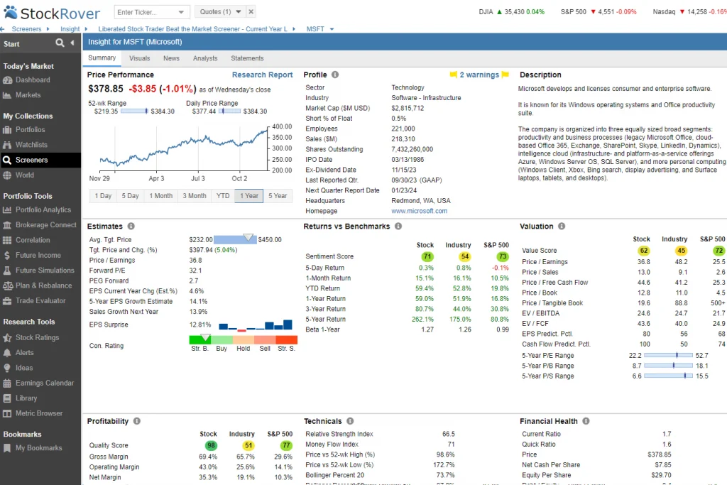 Financial Analysis With Stock Rover