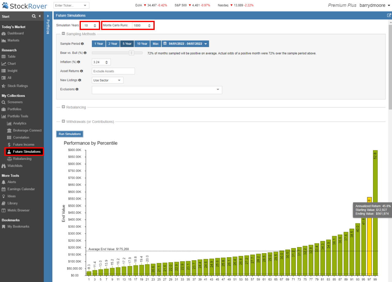 Screenshot: I ran an advanced Monte Carlo portfolio future simulation with Stock Rover.