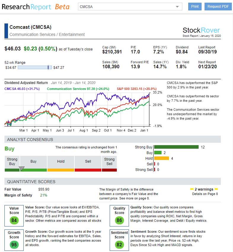 A Stock Rover Research Report I Generated. It is always up-to-date with the latest financials.