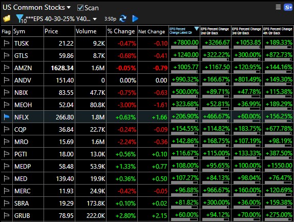 Screenshot: Screening and Scanning with the EasyScan Dashboard.