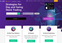 Tickeron's AI Stock Charts & Scanning Test & Review