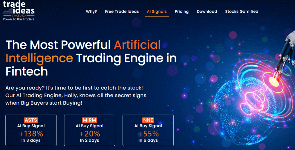 Trade Ideas AI Stock Trading & Charting Test & Review