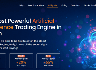 Trade Ideas AI Stock Trading & Charting Test & Review