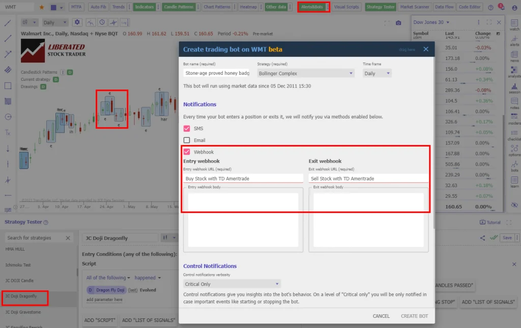 TrendSpider: Setting Up An Algorithmic Trading Bot