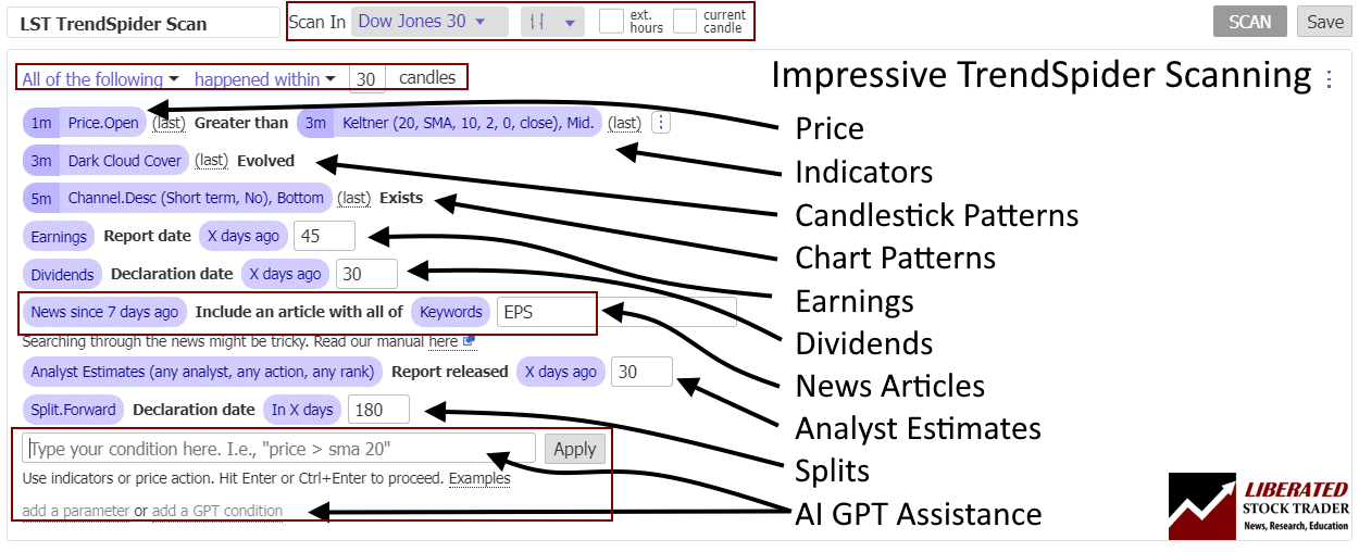 Unbelievably Powerful Point & Click Screening and Scanning