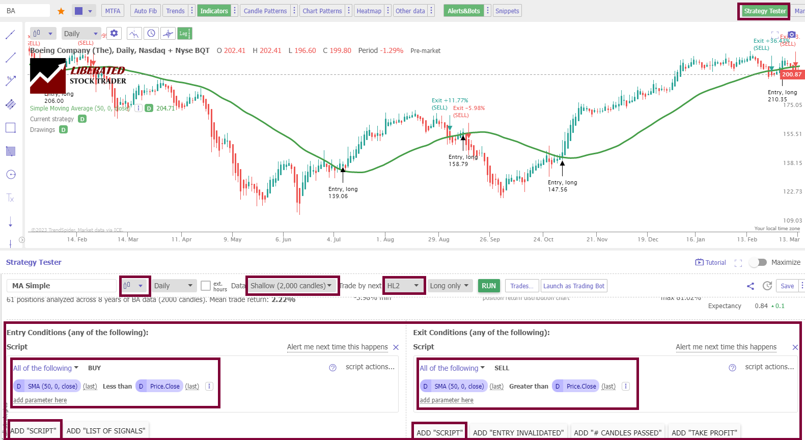 How to Configure Backtesting in TrendSpider