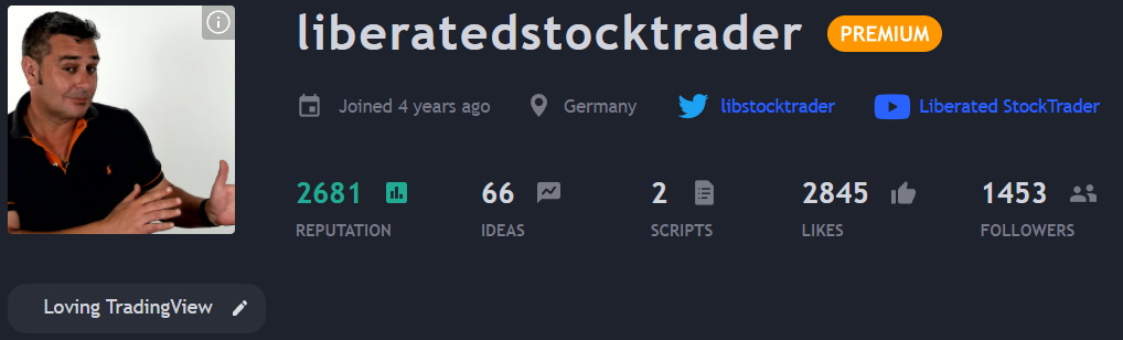 Connect With Liberated Stock Trader on TradingView for Free