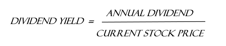 Dividend Yield Calculation