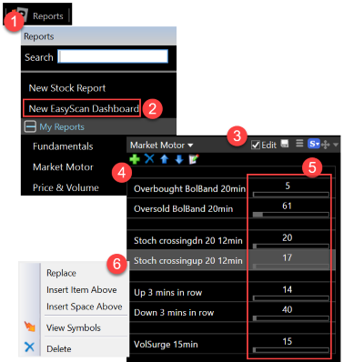 TC2000: EasyScan Fundamental & Technical Screener Dashboards
