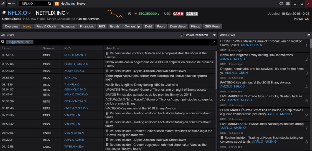 MetaStock Xenith + Real-time Newsfeed
