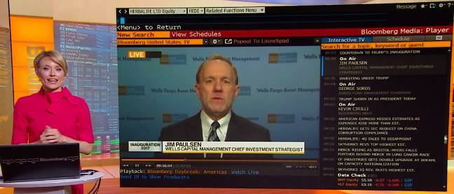 Bloomberg Real-time News Service 