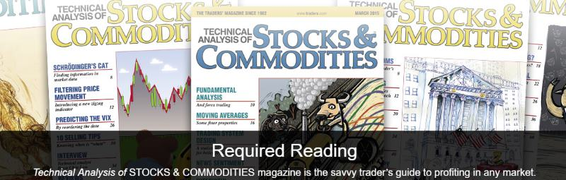 Technical Analysis of Stock & Commodities Magazine.