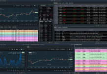 Scanz Charting, Real-time News, LII Data