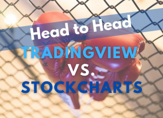 TradingView vs. StockCharts: Head-to-Head