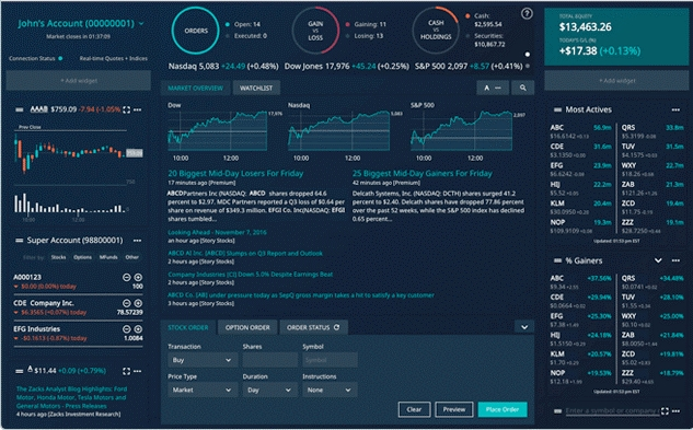 Clean & Intuitive Design of Firstrade Navigator