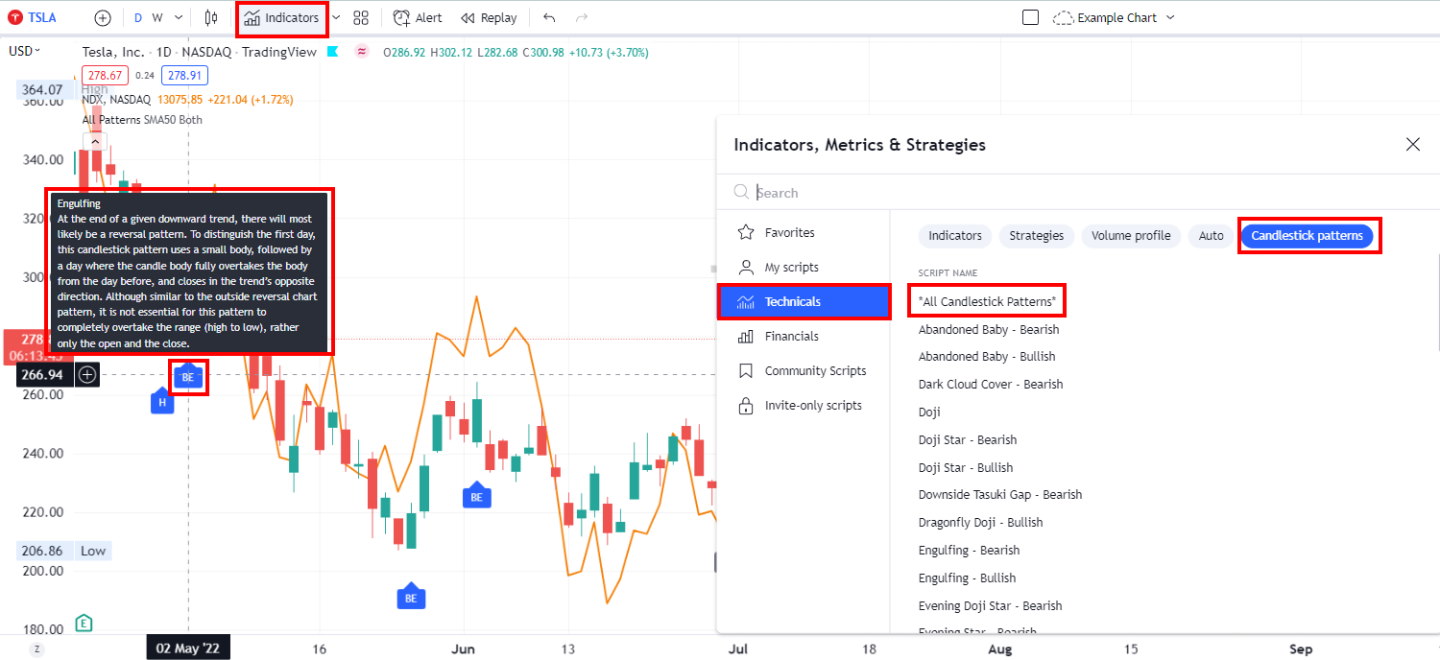 TradingView has intuitive candlestick chart pattern recognition