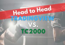 TC2000 vs. TradingView: Comparison